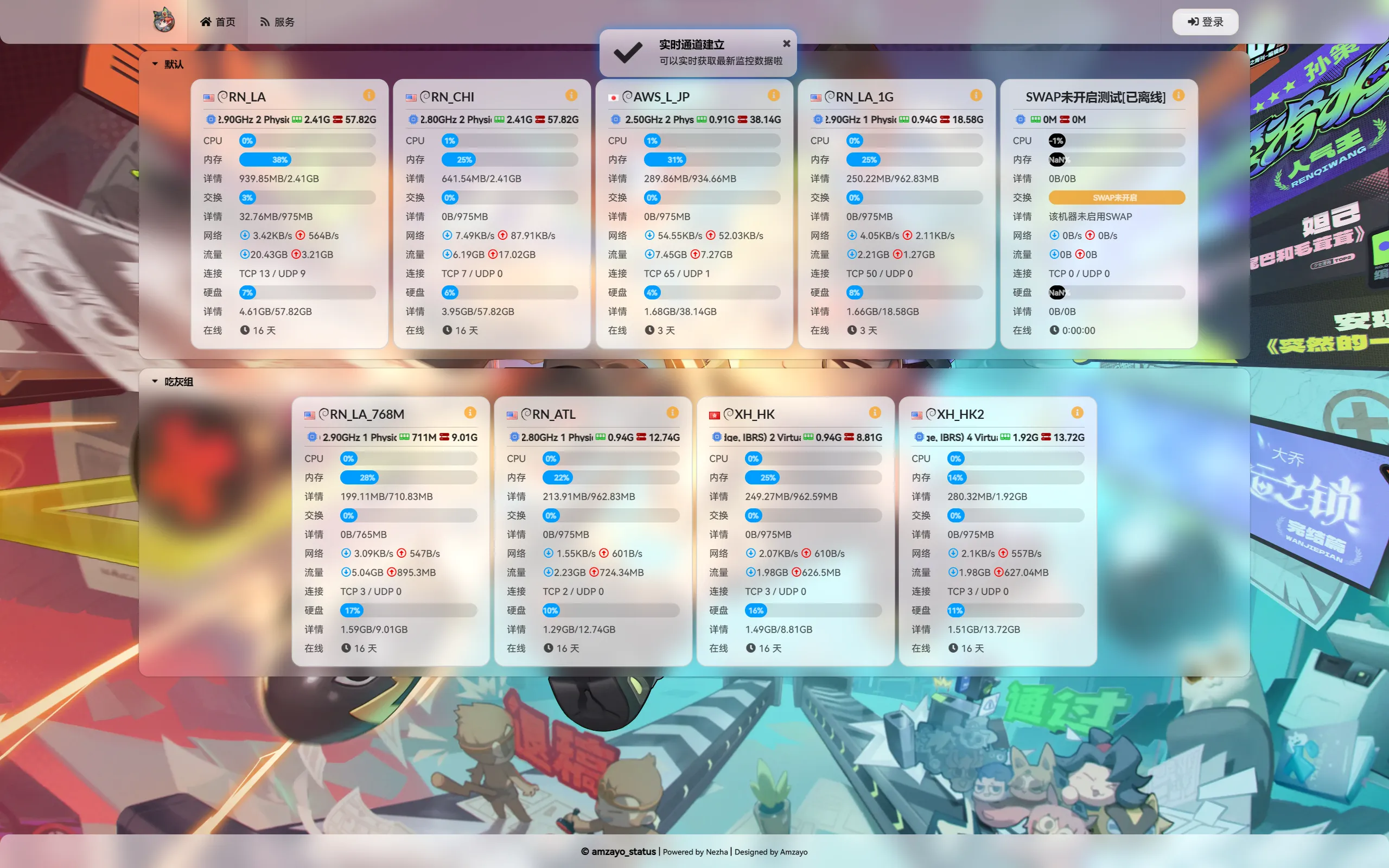 [Docker][NeZha Monitor]哪吒探针美化-DoubleWorld